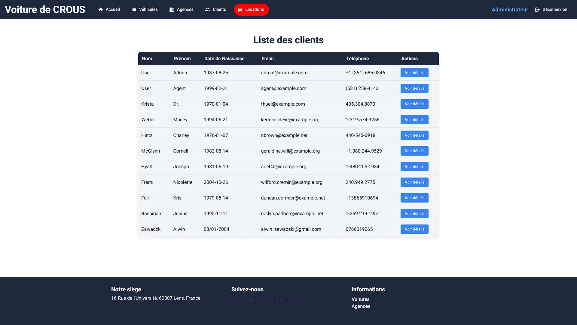 Voiture de Crous Customer List Page (Admin)